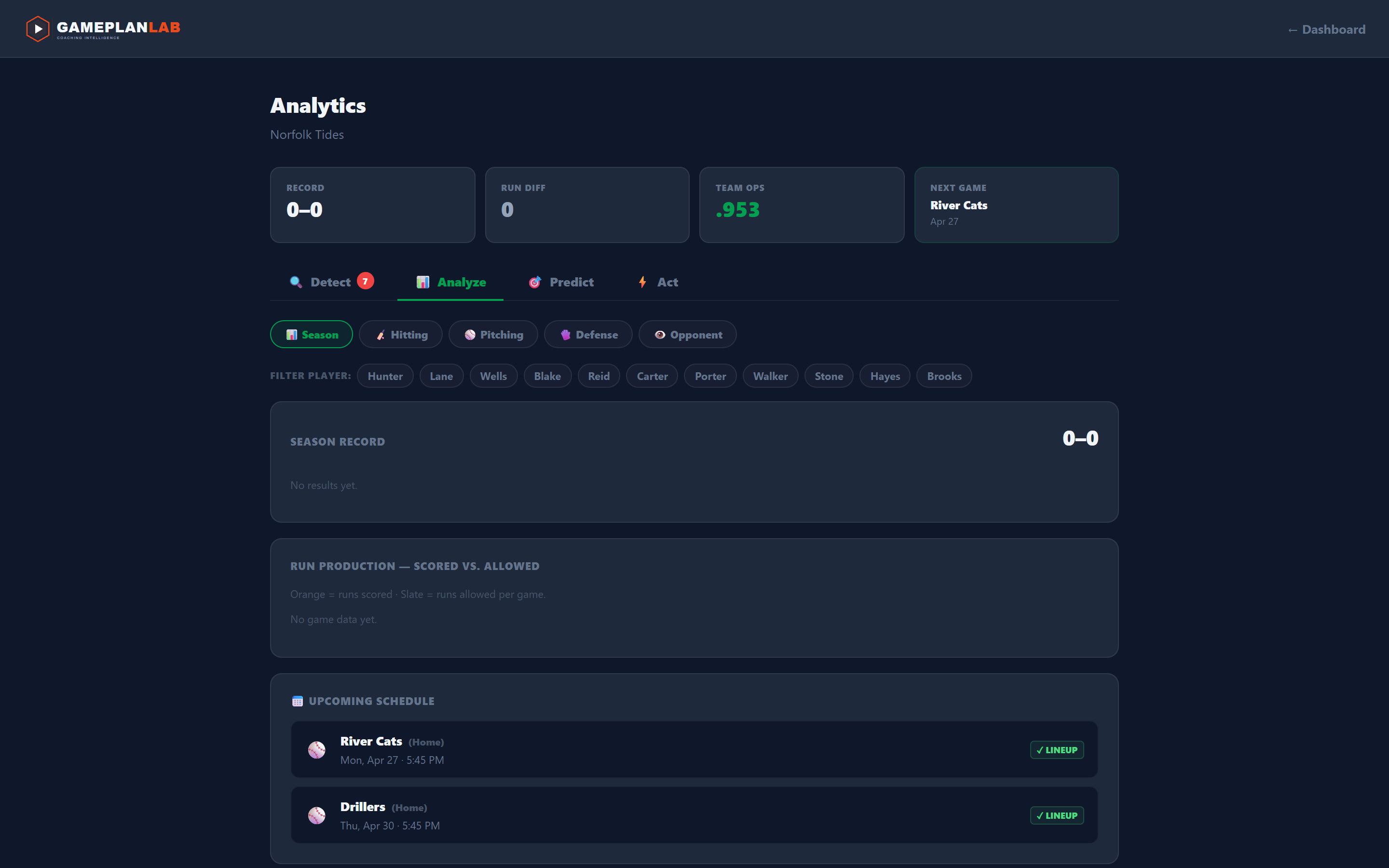 Data Analytics